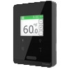 SmartX Cover Plate,...