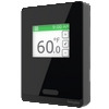 SmartX Cover Plate,...